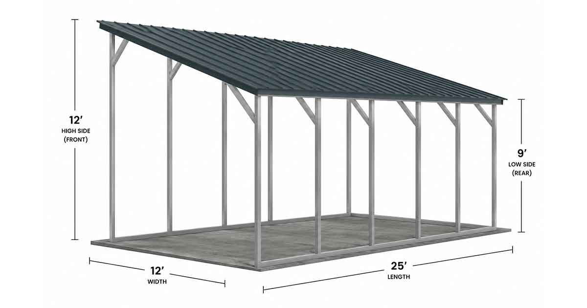 12x25 Tall Lean-To Addition