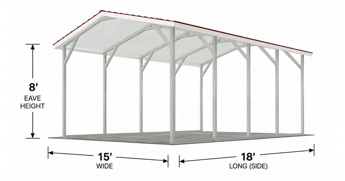 15 x 15 x 8 A-Frame Horizontal Carport