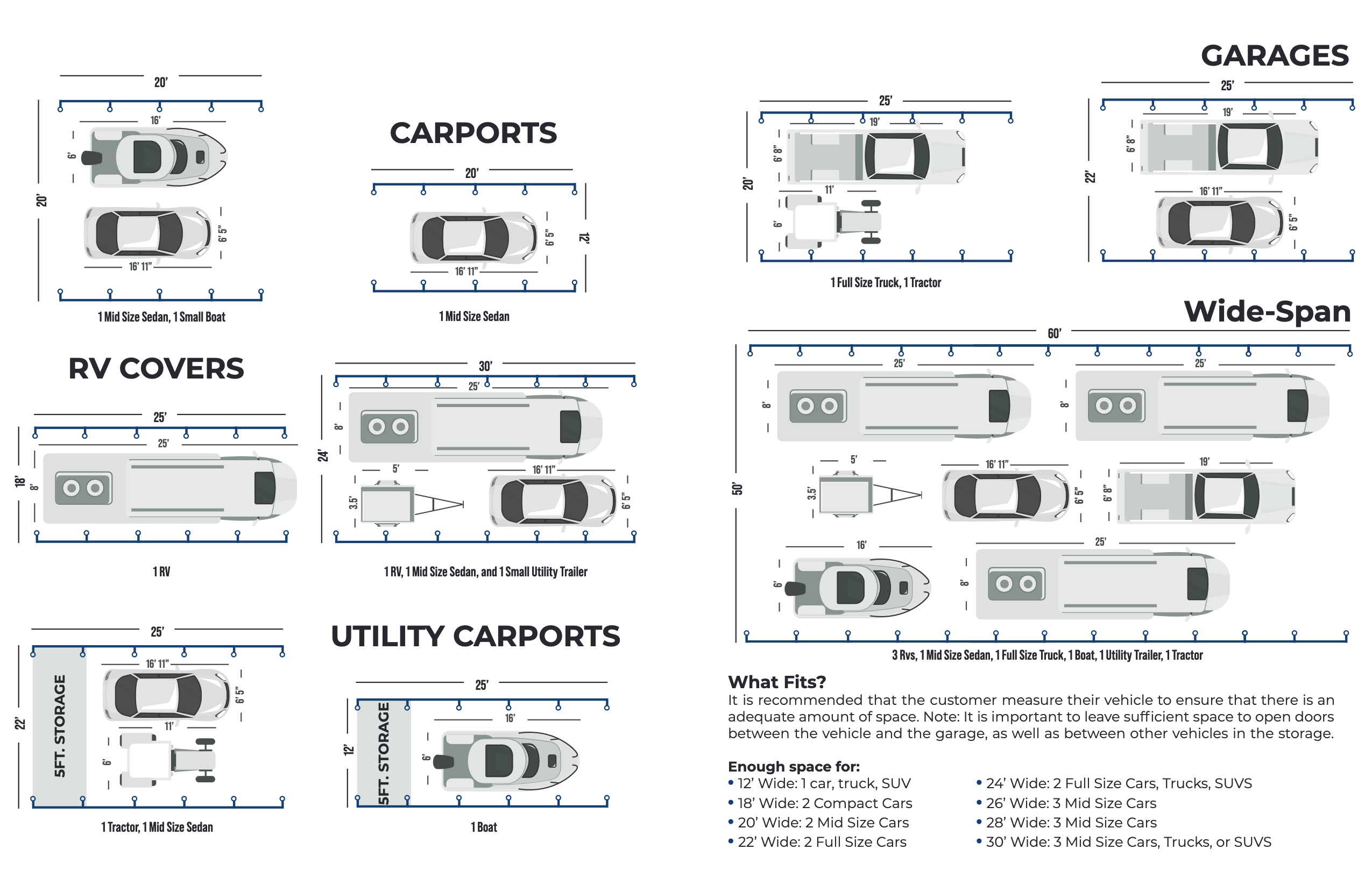 Carport Sizing Guide